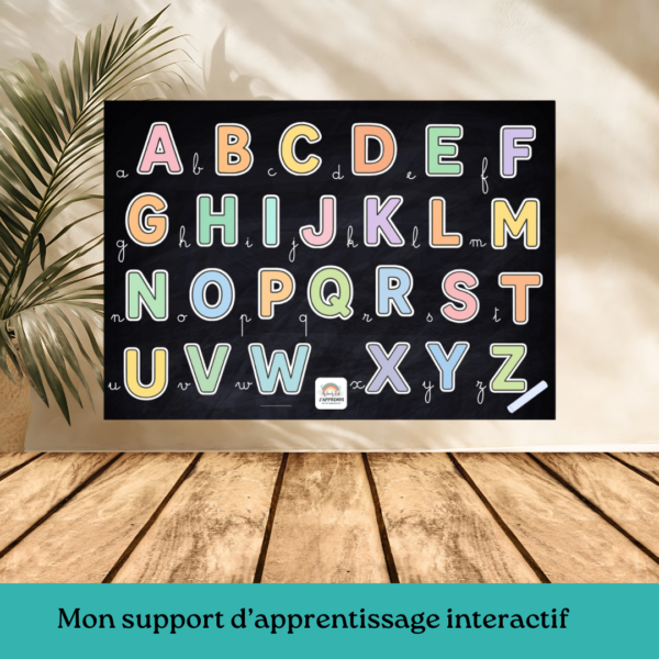 Mon support d’apprentissage interactif