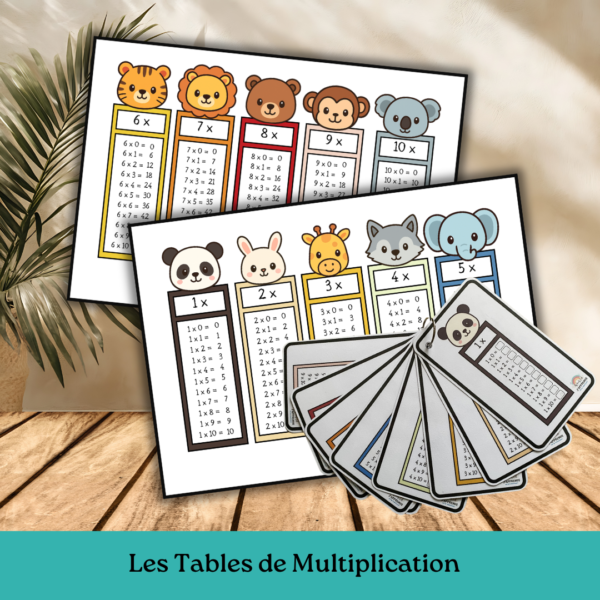 Les Tables de Multiplication